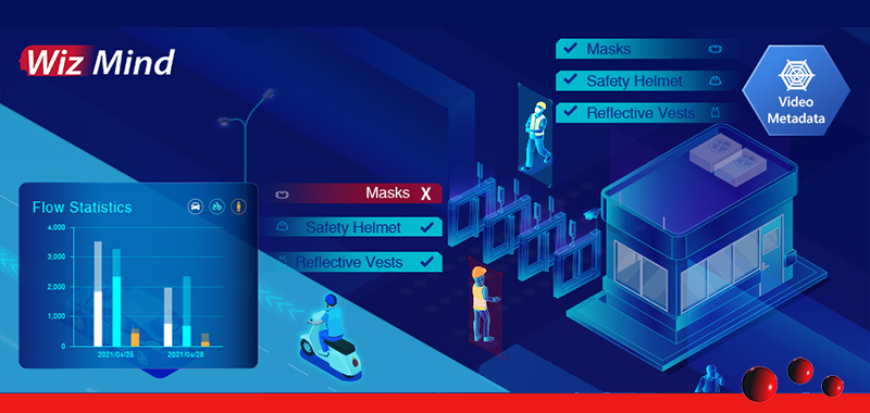 Human-based Video Metadata Application Scenarios